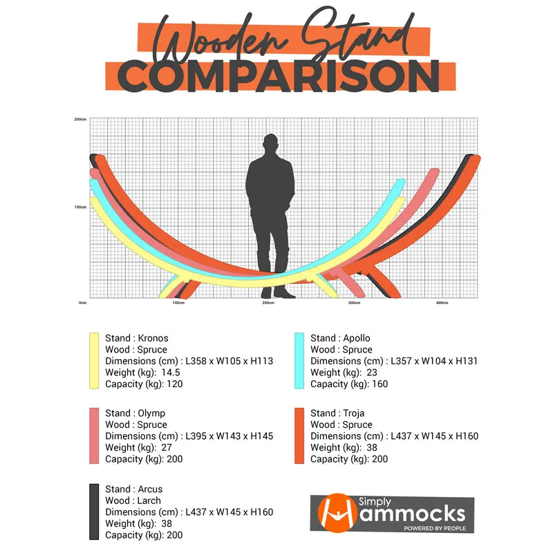 Olymp Hammock Stand (L)